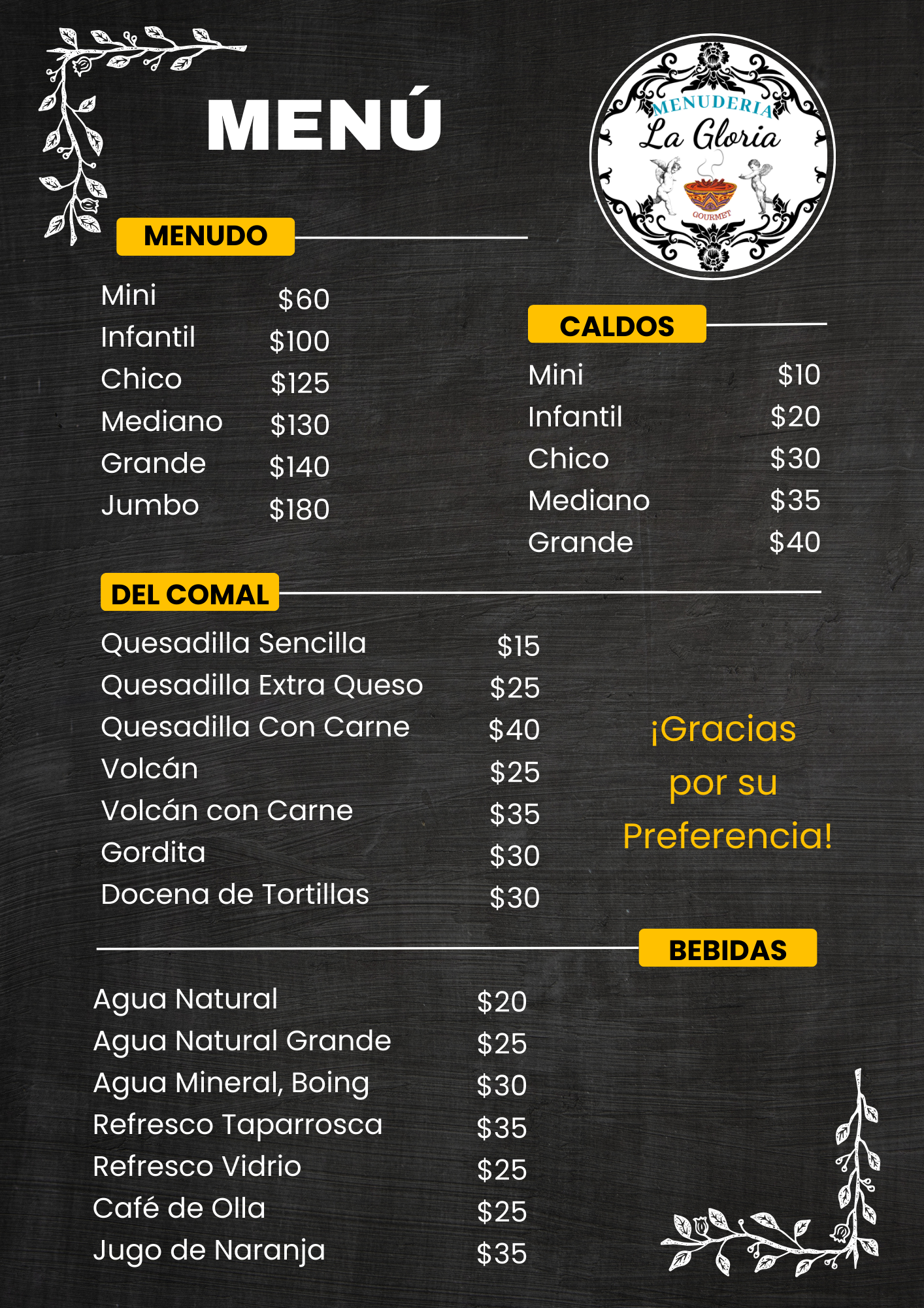 Menú Menuderia La Gloria